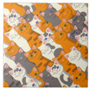 Recherche de le chat noir carreaux Motif