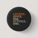 Recherche de anniversaire vintage badges Classique