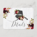 Recherche de alaska invitations Pour eux