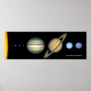 Recherche de descriptif posters Pour tous