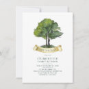 Recherche de réunions invitations Réunion familiale