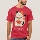 Recherche de shonen vêtements Sauce