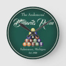 Zoek naar biljart posters klokken Tafel