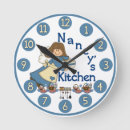 Recherche de cuisine horloges Nom