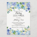 Recherche de hortensias bleus invitations Aquarelle