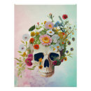 Zoek naar de biologie posters Menselijk lichaam