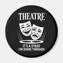 Recherche de de cabaret magnets Toute personne