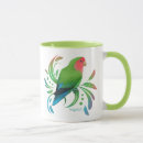 Recherche de amant perroquet tasses Perroquets