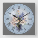 Recherche de pink horloges Temps
