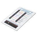 Zoek naar wiskunde posters notitieblokken Onderwijs