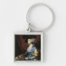 Recherche de autruche porteclés Portrait