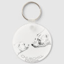 Recherche de cubs porteclés Bear