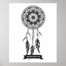Recherche de talisman posters Amulet