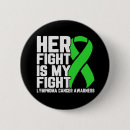 Recherche de combat badges Lymphome