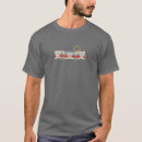 Recherche de trams tshirts Transport