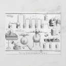 Zoek naar ontleding posters Pierrette