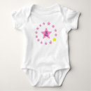 Recherche de courage bébé vêtements Motivation