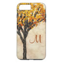 Recherche de superbe iphone coques Orange