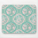 Recherche de lunatique tapis souris Romantique