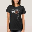 Recherche de norse tshirts Voir
