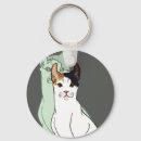 Recherche de minou porteclés Calicot