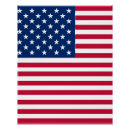 Recherche de bannière étoilée posters Patriotique