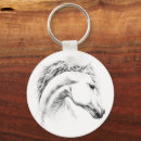 Recherche de equestrian porteclés Horse