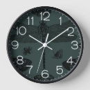 Recherche de naturaliste art Vintage