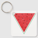 Recherche de palestine libre porteclés Drapeau de la palestine