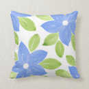 Recherche de gouache coussins Vert