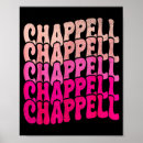 Recherche de prenoms posters Amusant