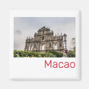 Recherche de ruines magnets Église