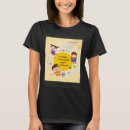 Recherche de débranché tshirts Brancher