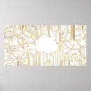 Recherche de pcb posters Circuit board