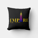 Recherche de building coussins Voyage