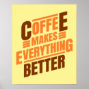 Recherche de de café faite sur commande art Typographie