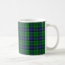 Recherche de tartan tasses Famille