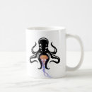 Recherche de loutres tasses Humour