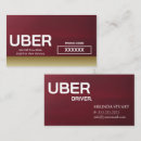 Recherche de parrain cartes visite Professionnel