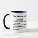 Recherche de signification tasses Signification du nom