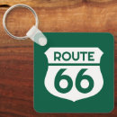 Recherche de panneaux routiers porteclés Autoroute