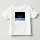 Recherche de installation photographie Station spatiale internationale