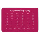 Recherche de mod magnets Pour elle