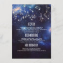Zoek naar constellation Constellatie