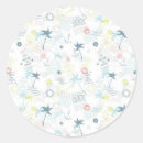 Recherche de motif soleil autocollants Été