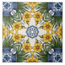 Zoek naar delfts blauw tegels Bloem