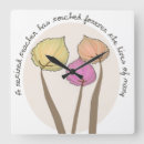 Recherche de éducateur horloges Enseignant à la retraite