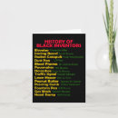 Zoek naar uitvinder kaarten Geschiedenis