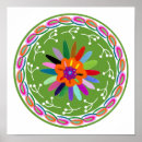 Recherche de amérique du sud posters Cactus