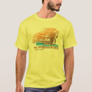 Recherche de transport am tshirts Bandit